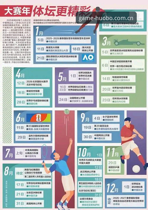 2026体育平台升级的4大亮点：火博体育APP2026如何重塑观赛体验